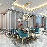 Cam kết giá chuẩn, gặp trực tiếp chủ nhà. quỹ căn hộ đẳng cấp view đẹp 2n pháp lý sổ đỏ