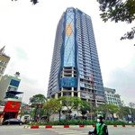 độc quyền summit building trần duy hưng: 2-3pn, giá từ 5,7 tỷ, km tới 450tr, ck tới 6%