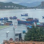 Bán đất view biển thành phố nha trang, vị trí đảo trí nguyên , view toàn cảnh siêu đẹp