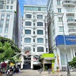 Bán khuôn đất đẹp xây building mt trường sơn ngay sân bay, p4, tân bình - dt 8,2*33m, giá 6x tỷ