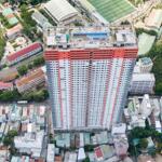 Mở bán căn hộ penthouse duplex view trực biển duy nhất tại tp nha trang