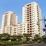 Cần bán căn hộ park view giá chỉ 6,3 tỷ vnd tại phú mỹ hưng , quận 7. liên hệ: 0914718716