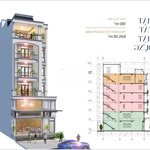 Vạn phúc city - nhà phố 6 tầng - đường 35m