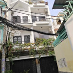 Penhouse coa duplex 80m2 ngay công viên gia định