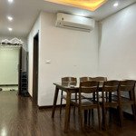 Cho thuê căn hộ 80m2 tại bea sky chỉ 13 triệu vnd