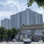 *** căn 1 phòng ngủview cực đẹp bao thuế phí giá tốt hỗ trợ vay