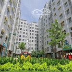 Chính chủ bán căn thương mại 40m2, tại chung cư ehome s phú hữu, q9.