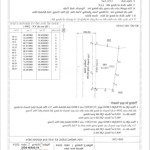 Bán 1150m2 đất lúa quy hoạch thổ cư thuộc tp nha trang bám mặt đường nhựa 46m giá cực rẻ