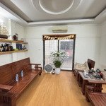 Nhà kim giang đẹp hiếm, ô tô vào nhà, thoáng trước sau, tiện ích vô vàn dt36/40m2-mt4m-nhỉnh 8tỷ