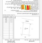 Ra mắt 3 siêu phẩm nhí afphan 2 ô tô tránh nhau