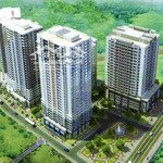 Căn Hộ Chung Cư Park View City Tại Cầu Giấy, Hà Nội Giá Tốt