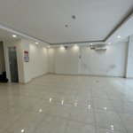 Mình cần cho thuê shophouse, mặt bằng kinh doanh trong picity high park (115m2). giá chỉ 15 triệu