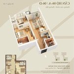 (new hot) chính chủ căn hộ 2 phòng ngủ diện tích 79.2m2 gửi bán tại dự án mandarin garden 2