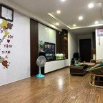 Bán chcc ecolife tây hồ tầng cao, view hồ