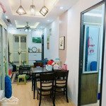 Nhà đẹp,thanh khoản nhanh nhanh 0963954824