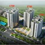 Cho thuê mặt bằng giá 19,5 triệu vnd/th tại phường giang biên, long biên, hà nội