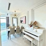 Cho thuê nhanh 2 phòng ngủvinhomes central park nội thất cao cấp- landmark 81