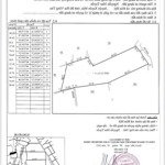 Cần bán 12000( 1 mẫu2) có 300m thổ cư ở hoà hội xuyên mộc đường nhựa giá 5ty4 lh 0786066934