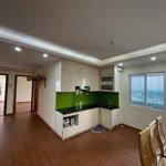 Cho thuê căn hộ full đồ ct1 thạch bàn, long biên. 100m2 giá: 10 triệu/ tháng. liên hệ: 0984.373.362