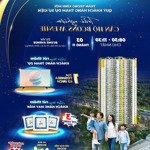 Tham quan nhà mẫu bcons avenue cơ hội trải nghiệm và nhận quà cực hấp dẫn