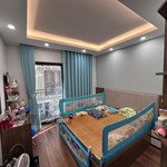 Bán nhà mặt ngõ rộng kim giang 55m2, 4 tầng, chỉ 15 tỷ sổ đỏ vuông vắn ô tô tránh, kinh doanh