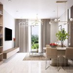 Cần cho thuê căn hộ cc xi grand court, q10 dt 75m2 2pn/2wc giá 16tr/th nhà đẹp lh 0703,445,188 trân