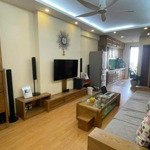 Chính chủ bán nhanh có thương lượng căn 2 ngủ 2 vệ sinh full nội thất, chung cư housinco.