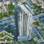 Chi thuê căn hộ chung cư remax plaza đường 20 phạm đình hồ,p1,quận 6. diện tích: 96m2, 2 phòng ngủ 1 vệ sinhnhà đẹp thoáng