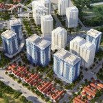 Bán căn hộ chung cư tại rice city linh đàm, giá tốt nhất chỉ 3 tỷ, 60m2