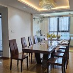 Bán căn penthouse & duplex góc đông nam, 248m chung cư park view city. tell 0934288822