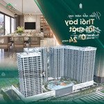 Miễn lãi suất 24th & tặng voucher 100tr căn hộ the glory tp mới bình dương có nhà 2024 ln tới 15 tr