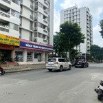 Cần tiền bán cặp shop phú mỹ hưng, quận 7 đang có thu nhập tốt