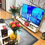 3 ngủ 2vs - để lại full đồ kể cả tv 75inch, điều hòa casetl âm trần - chỉ 3,6 tỷ - sme hoàng gia