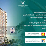 Hot! căn hộ vista residence,q hải châu, ven sông hàn-view biển chỉ từ 3.x tỷ ck 10%, quà tặng 616 triệu