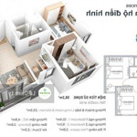 Bán căn hộ 60m2 tòa lake aquabay giá 2.720 bao phí. liên hệ: 0948205905