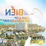 Căn hộ biển vung tau centre point chiết khấu lên đến 19,5% - gọi ngay 0963 913 683 - sàn cđt dic