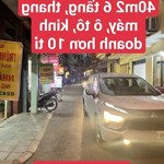 Bán nhà 6 tầng 40m, thang máy, lô góc, mặt tiền khủng, kinh doanh