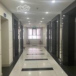 Cần bán căn hộ cc holios_ 75 tam trinh _ 3 phòng ngủ ,2wc _ban công view timecity cực đẹp