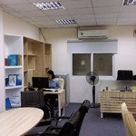 Cho thuê văn phòng trong khu biệt thự vigracera, ngõ 178 đại mỗ, 40m2