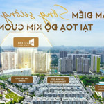 đáng chú ý giỏ hàng masteri centre point chuyển nhượng lại tốt nhất - cập nhật mới nhất.