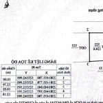 Bán đất sát vin móng cái 35 triệu/ m2, 125m2, phù hợp kinh doanh, cho thuê