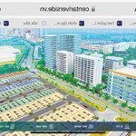 Bán biệt thự 180m2 view hồ và công viên, giáp hà nội, giá gốc cđt, ân hạn gốc lãi 1 năm