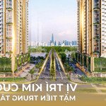 Nhận Booking Căn Hộ The Global City