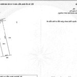 Ngân hàng thanh lý tài sản đấtdiện tích482m2