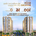 Chính sách thanh toán căn hộ global city - gd1 , chiết khấu 16%