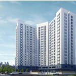 Chính chủ cần bán căn hộ 69 m chung cư rice city sông hồng - thượng thanh - long biên - hà nội