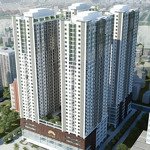 Bán nhanh căn 49,2m2 1pn1wc ban công đông nam view thành phố tầng trung đẹp