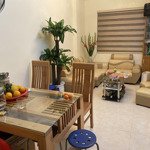 Bán nhà riêng 4,5 tỷ tại đường khương trung, 23m2, view đẹp, đầy đủ nội thất