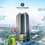 Căn góc 2 phòng ngủtrực diện sông hàn, đối diện đài bắn pháo hoa quốc tế thanh toán 15% nhận nhà ở ngay