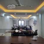 Bán Nhà Nguyễn Xiển - Tòa Building Vp 8 Tầng, Thang Máy, Khu Phân Lô, Kinh Doanh Sầm Uất